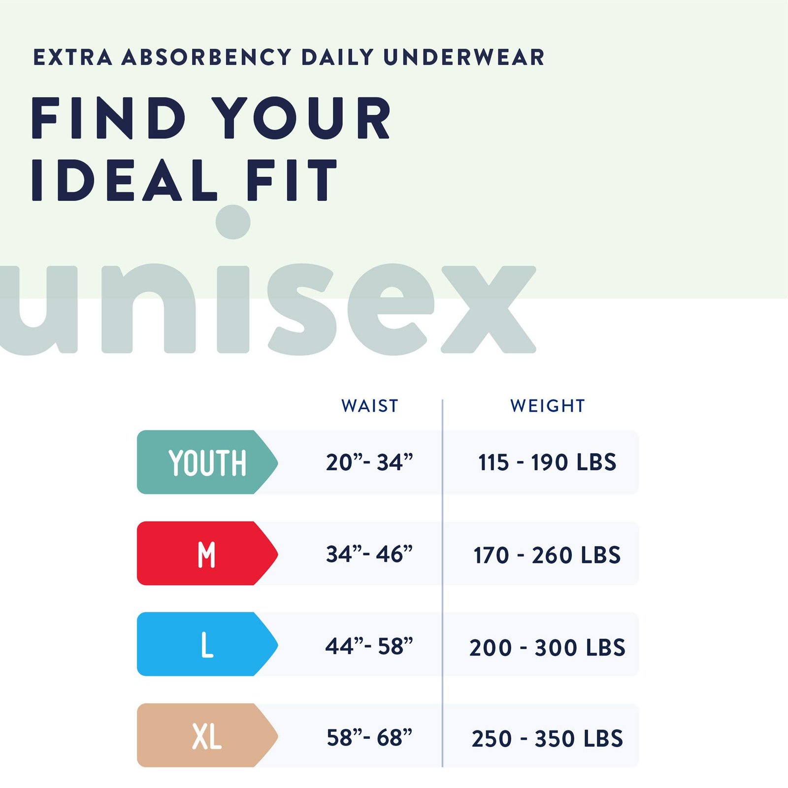 Unisex Adult Absorbent Underwear Prevail® Daily Underwear Pull On with Tear Away Seams Medium Disposable Moderate Absorbency 402953 - PV-512 402953 – PV-512 - Image 3