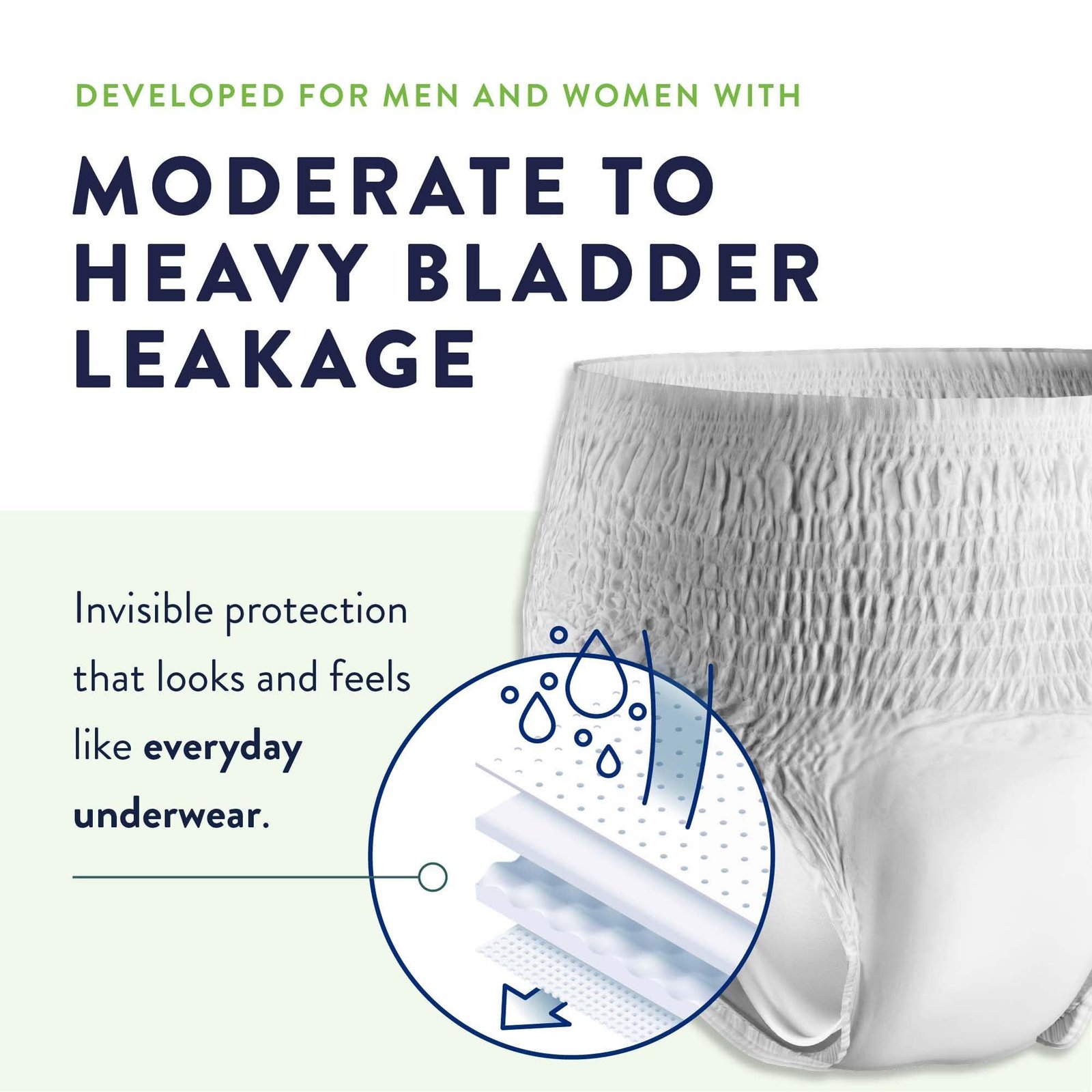 Unisex Adult Absorbent Underwear Prevail® Daily Underwear Pull On with Tear Away Seams Medium Disposable Moderate Absorbency 402953 - PV-512 402953 – PV-512 - Image 4