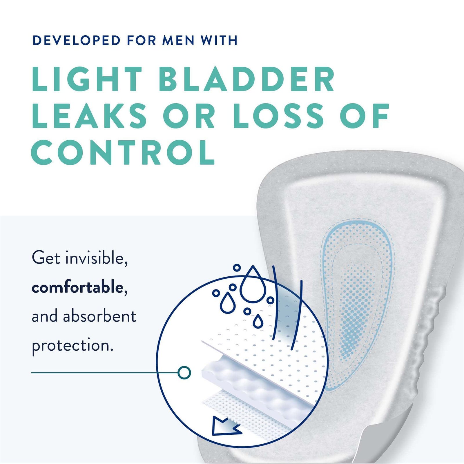 Bladder Control Pad Prevail® Daily Male Guards 12-1/2 Inch Length Heavy Absorbency Polymer Core One Size Fits Most Adult Male Disposable 537655 - PV-811 537655 – PV-811 - Image 3