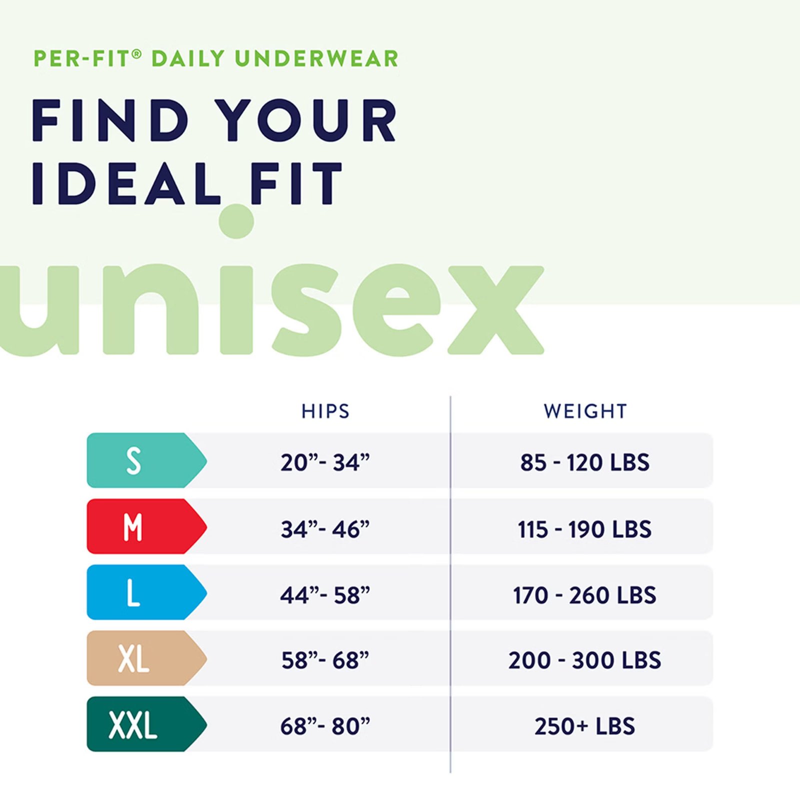 Unisex Adult Absorbent Underwear Prevail® Per-Fit® Pull On with Tear Away Seams Medium Disposable Heavy Absorbency 572720 - PF-512 572720 – PF-512 - Image 3